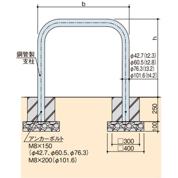 スチール製 ゲートタイプ車止め(アーチ型、コの字型) ベース式 中部コーポレーション