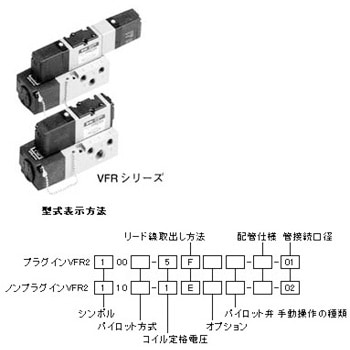 VFR3510-1E-02 5|[gEVFR3000V[Y SMC 3ʒuvbV[Z^ mvOC^Cv 00598342