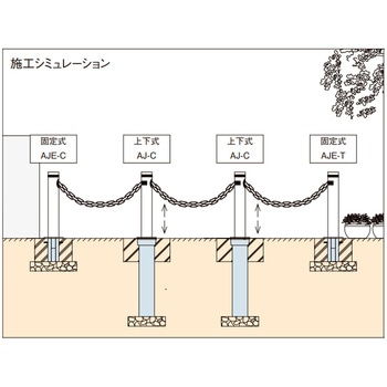 ステンレス製車止め 固定式 Φ48.6 中部コーポレーション