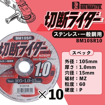 切断ライダー BIGMAN(ビッグマン)