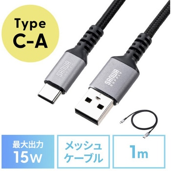500-USB084-1BK USB TypeCP[u_USB2.0 T_CNg ubNF f[^]pE[dp 00601636