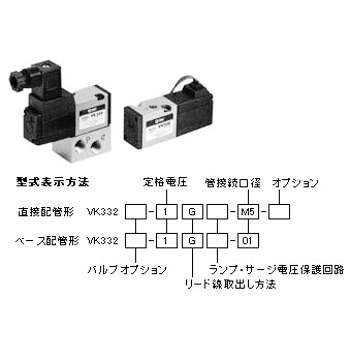 VK332-2DO-M5 |ybg`VK332V[Y SMC 00586275