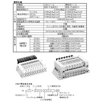 VQ0450-1LO jbgEVQ0450V[Y SMC 3ʒuGL][XgZ^ x[Xzǌ`vO[h 00603863