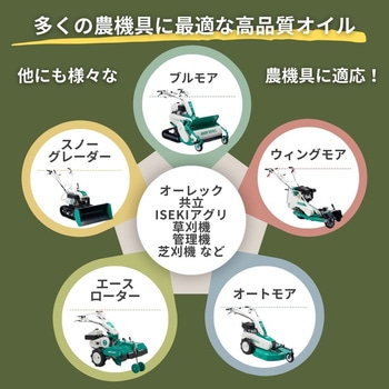 エンジンオイル EO3010 CF/SL 10W-30 ノウキナビプラス