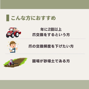 ニプロ製品適合ロータリー耕運爪(超硬合金溶着加工あり) - ノウキナビプラス