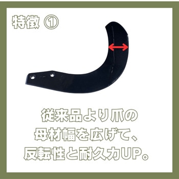ニプロ製品適合ロータリー耕運爪(超硬合金溶着加工あり) - ノウキナビプラス