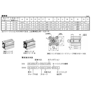 VM430-01-36 ���J�j�J���o���u�EVM�V���[�Y SMC 00605272