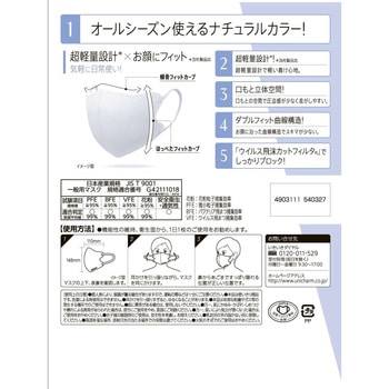 超快適SMART COLOR ユニ・チャーム