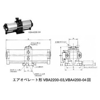 VBA4200-04GN �G�A�^���N VBAT�V���[�Y SMC 00606523