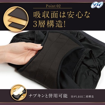 ソフィ 体にフィット吸水ショーツ ユニ・チャーム