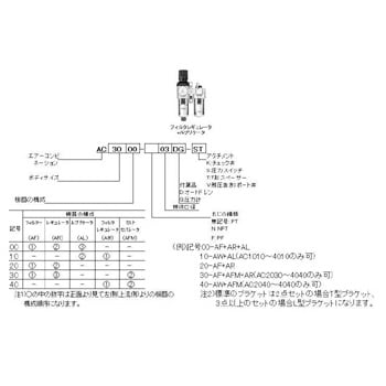 AC3010-02 エアコンビネーション ACシリーズ 1個 SMC 【通販モノタロウ】