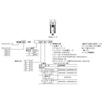AFM3000-03 ミストセパレータAFMシリーズ 1個 SMC 【通販サイトMonotaRO】