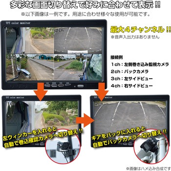 7インチ4分割オンダッシュモニター JET INOUE(ジェットイノウエ)