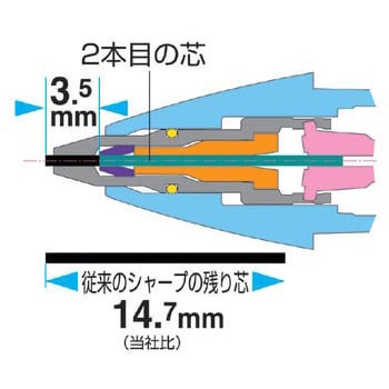 AZ125-S ドットイー シャープ 1本 ぺんてる 【通販サイトMonotaRO】