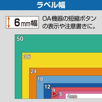 テプラPROテープ 強粘着ラベル(白に黒文字) キングジム