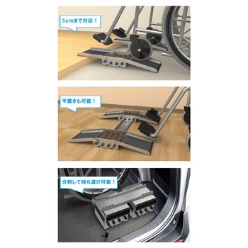 車いすタイヤ掃除サポーター クリサポ CONDOR(山崎産業)