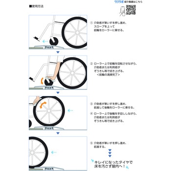 車いすタイヤ掃除サポーター クリサポ CONDOR(山崎産業)