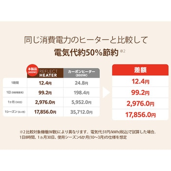 リフレクトヒーター ユアサ(ユアサプライムス)