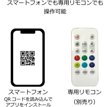 高性能LED投光器 光商事