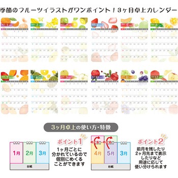 卓上カレンダー  Juicy Fruits Calendar キングコーポレーション