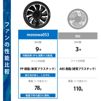 空調作業服 9枚羽仕様 ファン付ベスト バッテリー付き 大河商事