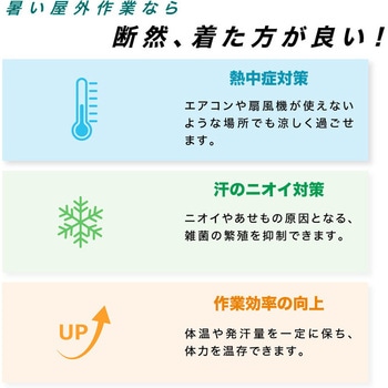 空調作業服 9枚羽仕様 ファン付ベスト バッテリー付き 大河商事