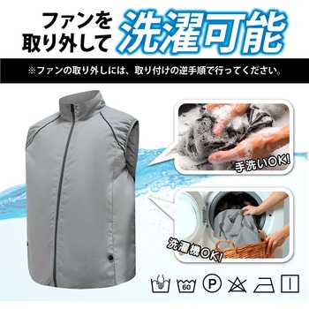 空調作業服 9枚羽仕様 ファン付ベスト バッテリー付き 大河商事
