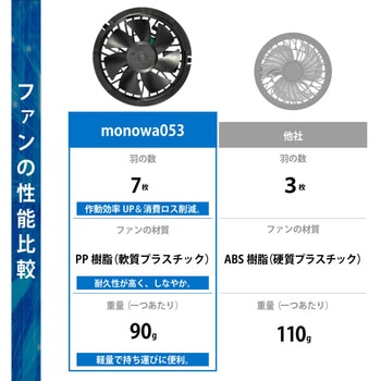 空調作業服 7枚羽仕様 ファン付ベスト バッテリー付き 大河商事