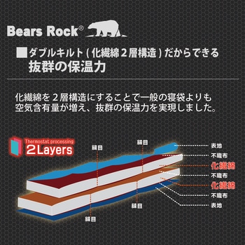 ふわ暖Light 防災寝袋封筒型-6℃ Bears Rock