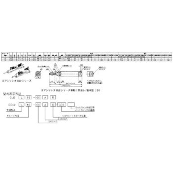 エアシリンダCJ2シリーズ SMC