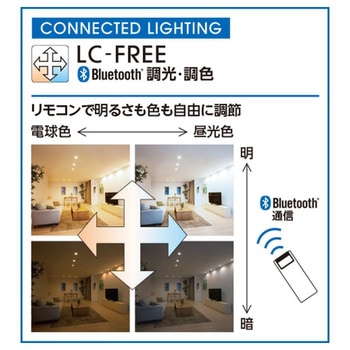 高演色LED ブラケットライト ODELIC(オーデリック)