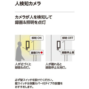 高演色LED エクステリアポーチライト カメラ付 ODELIC(オーデリック)