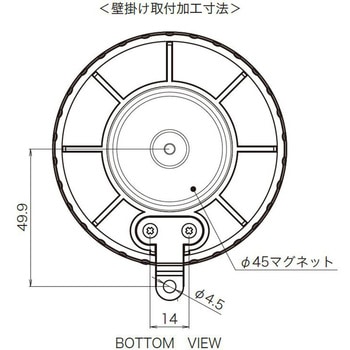 NICO-POT 日恵製作所