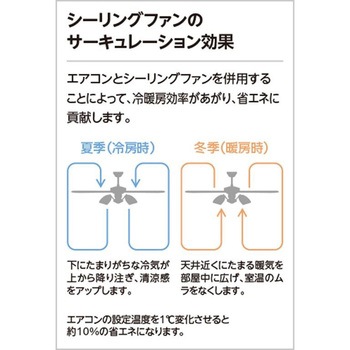 DC MOTOR FAN シーリングファン 4枚羽根タイプ 本体 ODELIC(オーデリック)