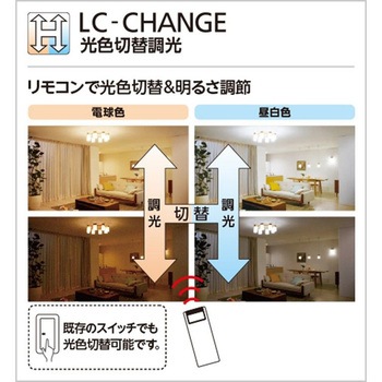 高演色LED シーリングファン用灯具 ODELIC(オーデリック)