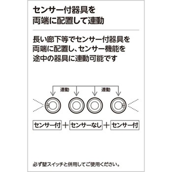 人感センサー付エクステリアベースダウンライト 白熱灯器具100Wクラス 人感センサーモード切替型 ODELIC(オーデリック)