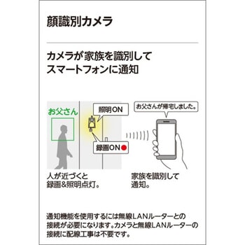 LED JDR50Wクラス エクステリアスポットライト 顔識別カメラ付 ODELIC(オーデリック)