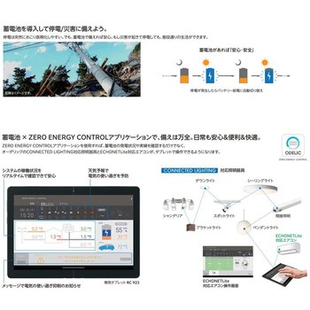 ゼロエネルギーシステム専用タブレット ODELIC(オーデリック)