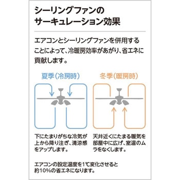 DC MOTOR FAN シーリングファン 4枚羽根タイプ 本体 ODELIC(オーデリック)