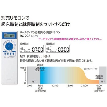 LED間接照明 LINE(ライン) スタンダードタイプ サーカディアン間接照明 屋内用 ODELIC(オーデリック)