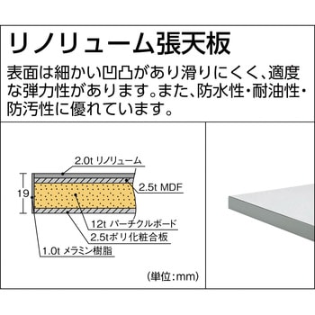 RAEM0960C75 軽量高さ調整作業台径75車輪付リノ天板900X600 TRUSCO