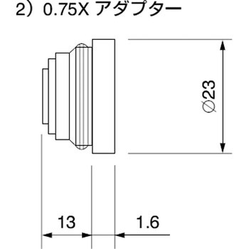 TEC-M55専用リアコンバータレンズ CBC(computar)