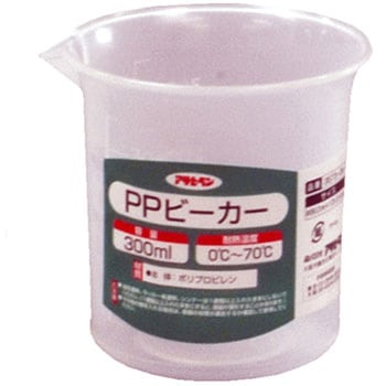 PPビーカー アサヒペン