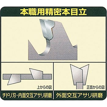 刈払機用チップソーL-60山林用 1枚 ツムラ(津村鋼業) 【通販サイト