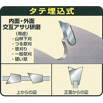 刈払機用チップソー 栄印T型 ツムラ(津村鋼業) 一般草刈用カッター/チップソー 【通販モノタロウ】