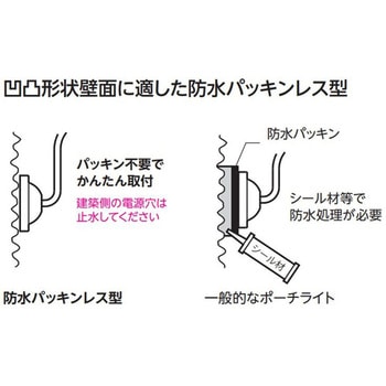 LED エクステリアポーチライト ODELIC(オーデリック)
