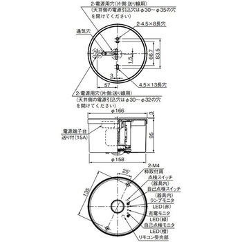 LED非常用照明器具 電池内蔵形 防雨・防湿形 直付形 三菱電機