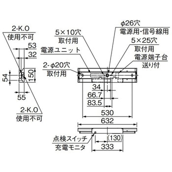 LEDライトユニット形非常用照明器具 20形 直付形 逆富士タイプ 150幅 リニューアルサイズ 三菱電機