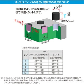 オイルスティック(埋込式固形潤滑剤・高温対応、タブレットタイプ) タカノ