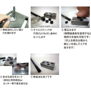 オイルスティック(埋込式固形潤滑剤・ホワイト、スティックタイプ) タカノ